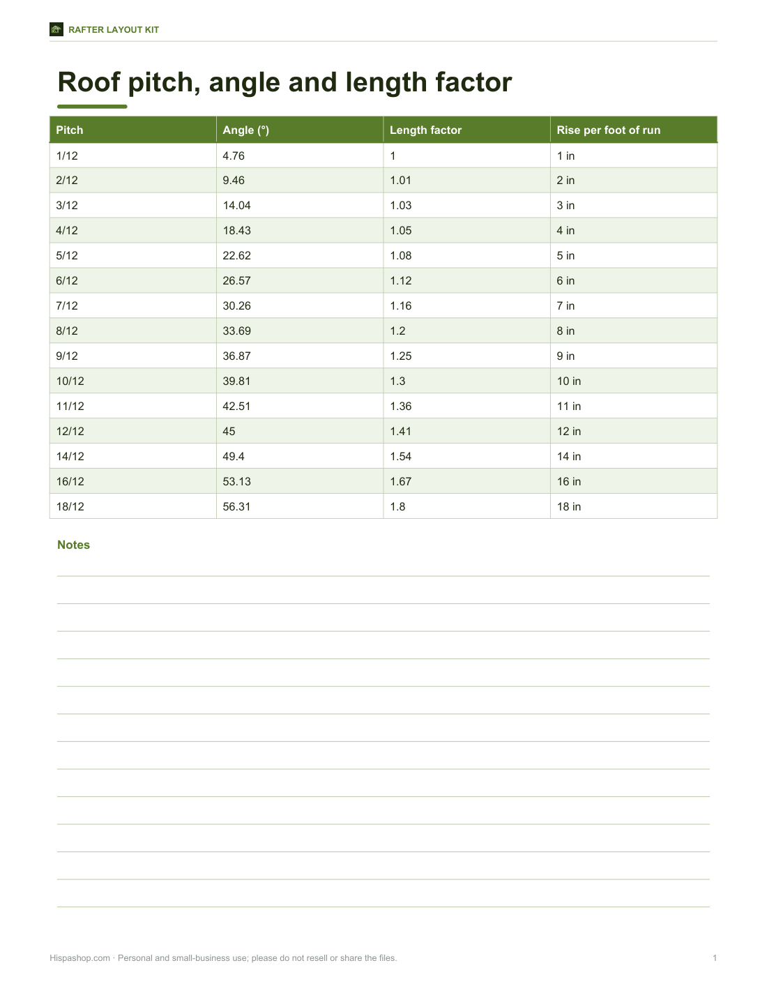 Preview of the first page of Pitch table (PDF)